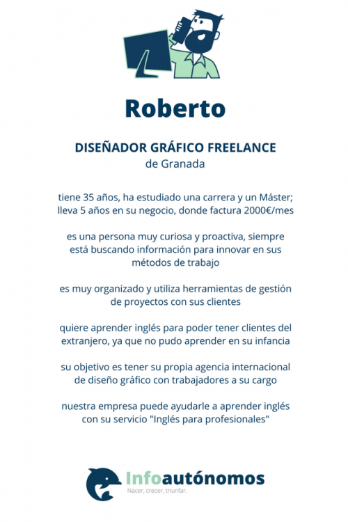 plantilla buyer persona historia
